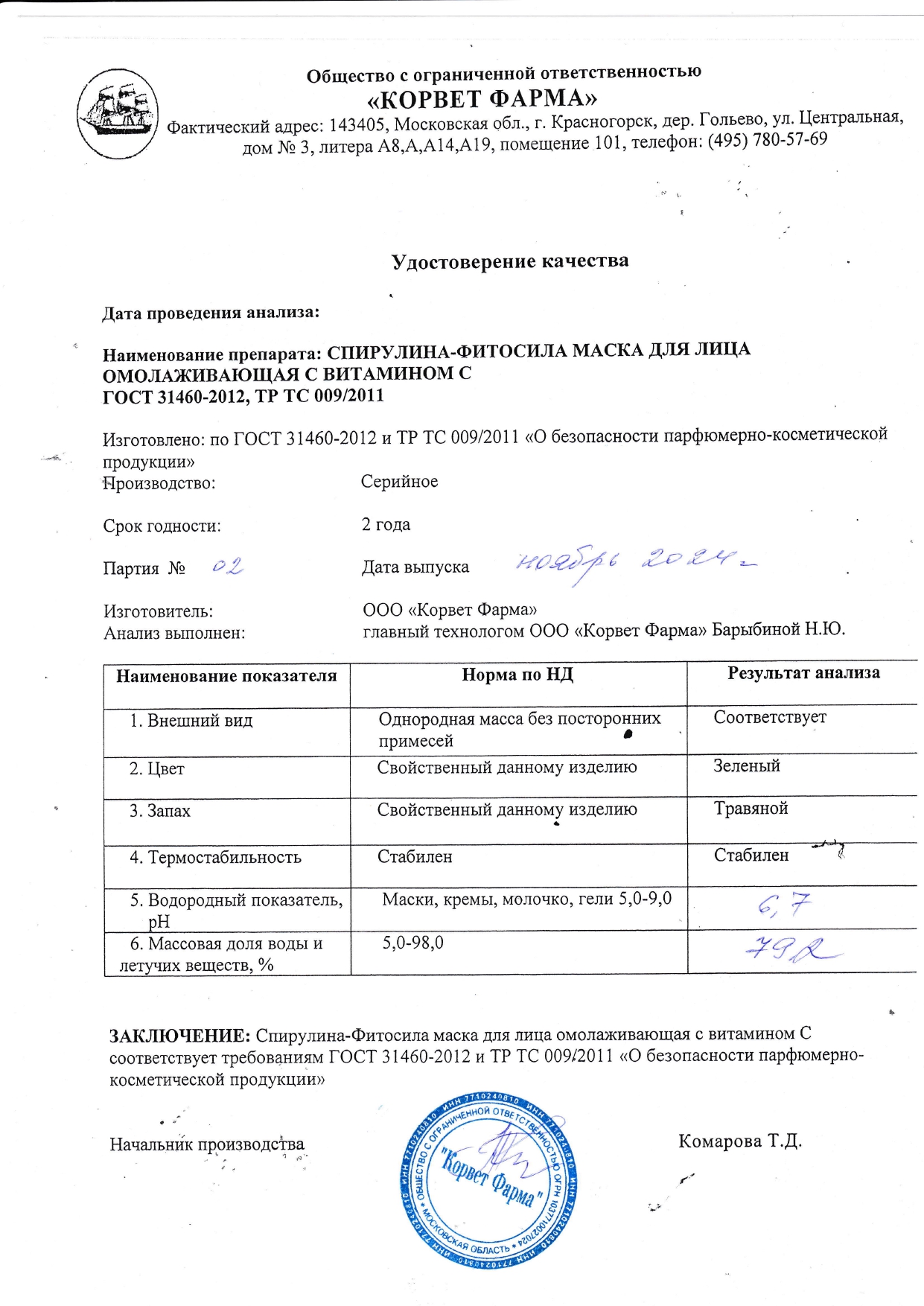Паспорт №11202402